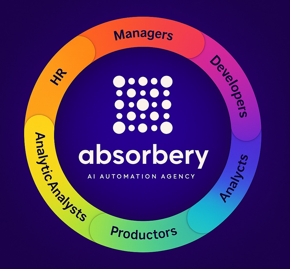 AI 360 Platforma Absorberry
